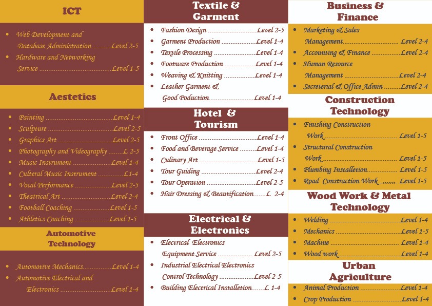 Brochure page 2